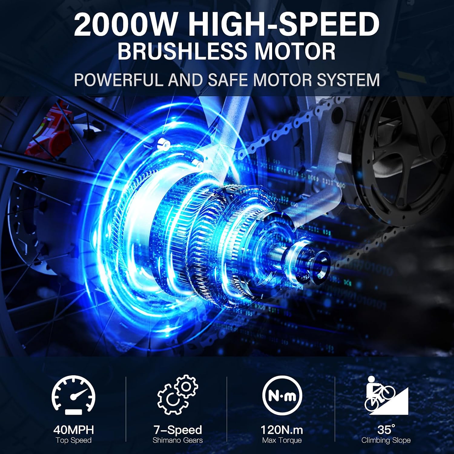 จักรยานไฟฟ้า Coswheel รุ่น CT2 - 48V 1500W Rear Hub Motor With Battery บทวิจารณ์และราคา