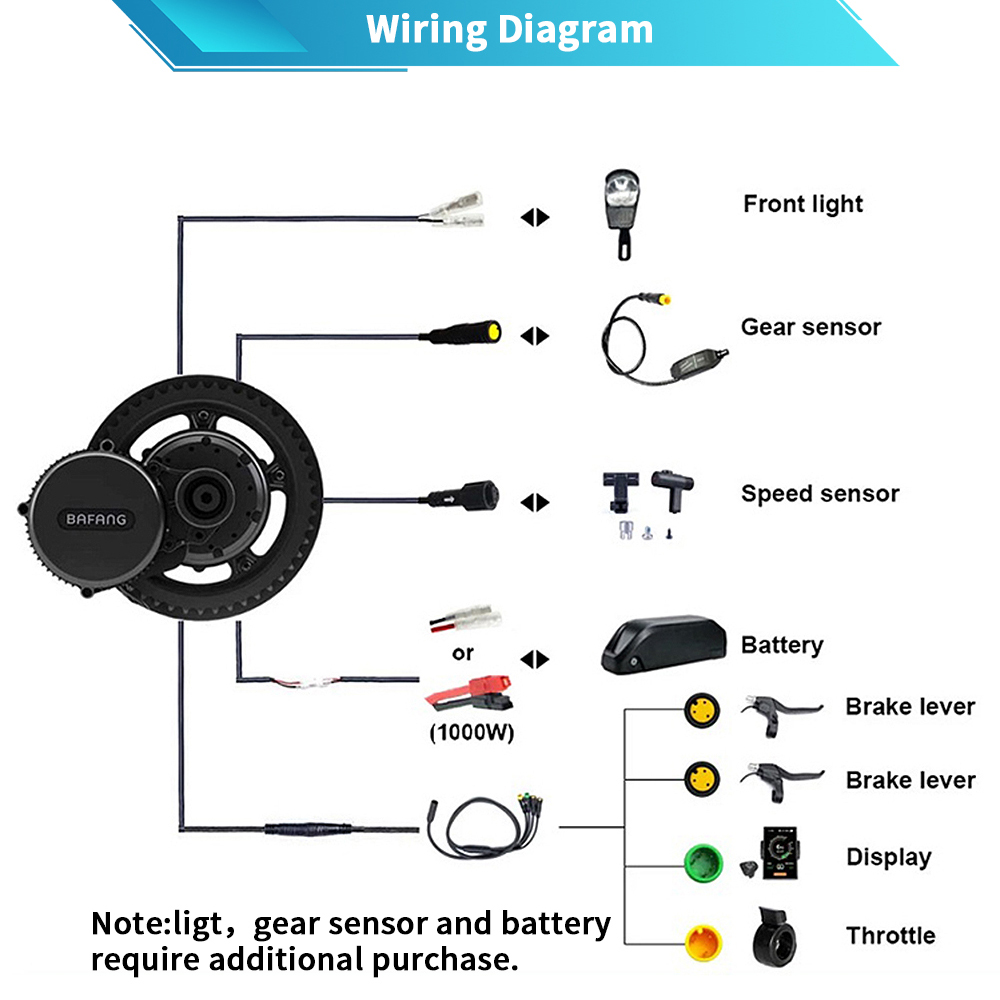 ชุดแปลงมอเตอร์จักรยานไฟฟ้า Baf - Mid Drive Conversion Kit 1000W บทวิจารณ์และราคา