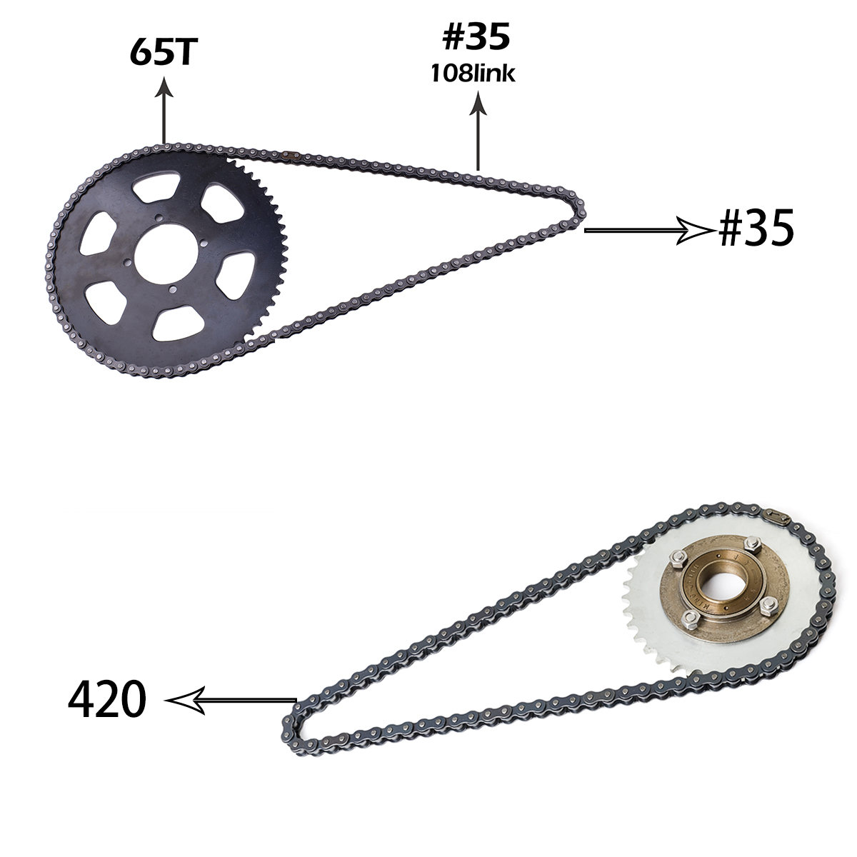 ชุดมอเตอร์ไฟฟ้าไร้แปรงถ่าน Kun - 5000W Hub Motor Kit 72V บทวิจารณ์และราคา