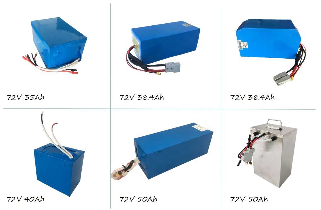 ชุดมอเตอร์แปลงจักรยานไฟฟ้า 72v - 5000W Hub Motor Kit 72V บทวิจารณ์และราคา